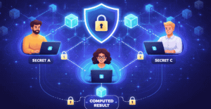 Multi Party Computation in Blockchain