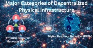 Major Categories of Decentralized Physical Infrastructure